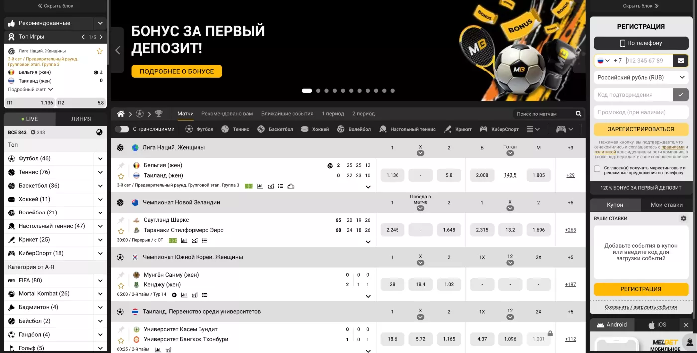 Мелбет зеркало актуальное на сегодня